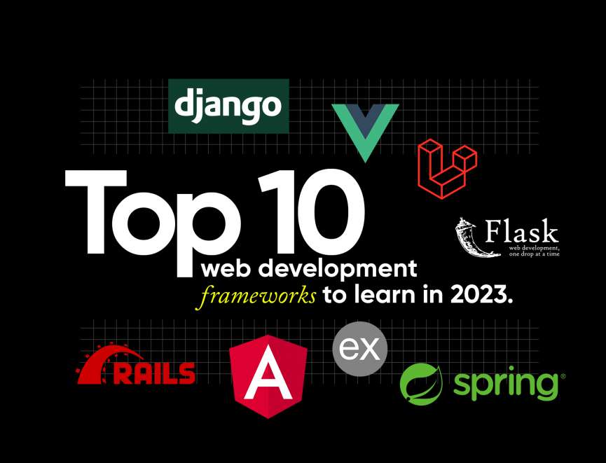 Top 10 Web development frameworks